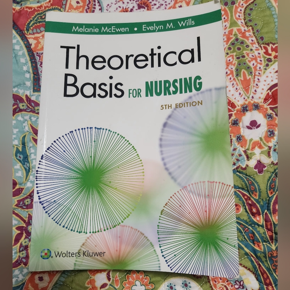 Nursing Text Book- Theoretical Basics